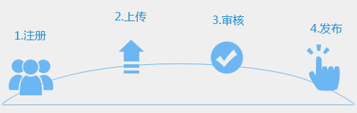 九州online截图3